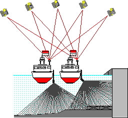 ���݁@�`�p�@�R���T���^���g�@�h�����G���W�j�A�����O�@�i���[�}���`�r�[�����ʃV�X�e��